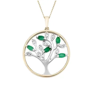 Emerald Forest Green Necklace